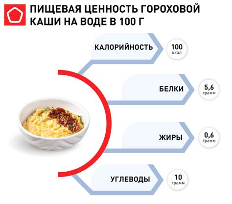 Питательная ценность и полезные свойства гороховой каши