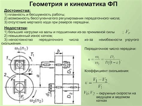 Плавность и отсутствие лагов в графике консолей