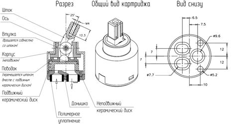 Плохая конструкция картриджа