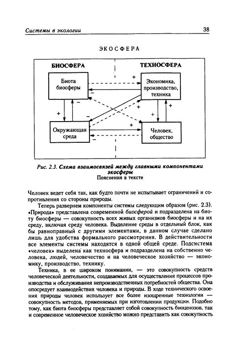 Плохое соединение между компонентами