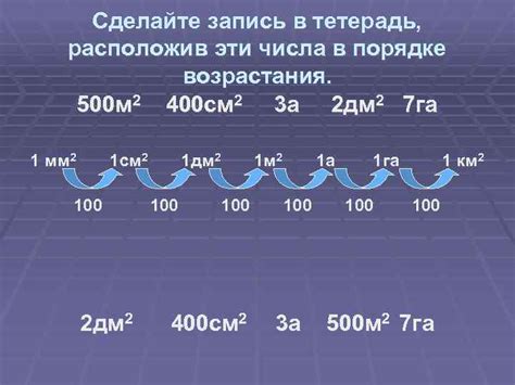 Площадь 1000 квадратных километров в гектарах и тысячных долях гектара