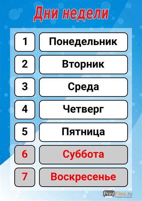 Плюсы использования онлайн конвертера дней в недели