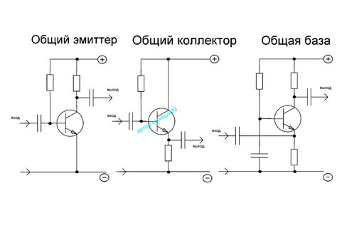 Плюсы и минусы схемы с общим эмиттером