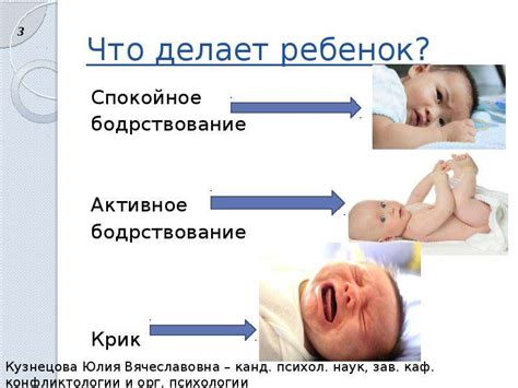 Поведенческие особенности юношей