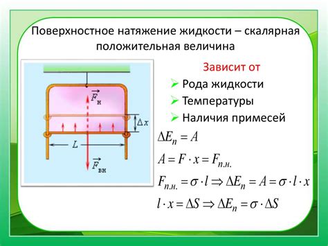 Поверхностная энергия и ее значение