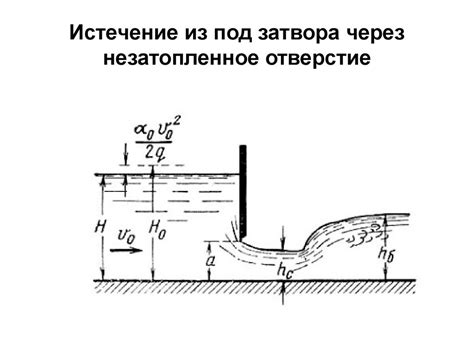 Поверхностные силы