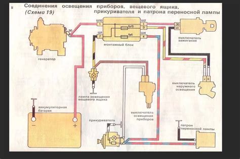 Повреждение внутренней проводки прикуривателя