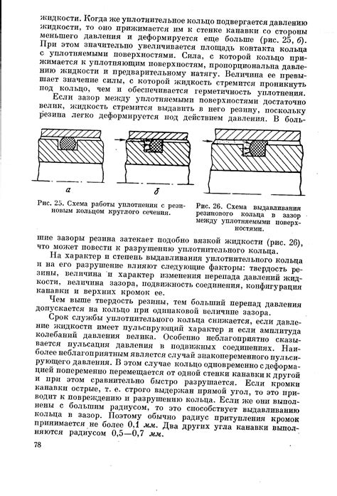 Повреждение плотности уплотнительного резинового кольца