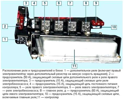 Повреждение реле вентилятора