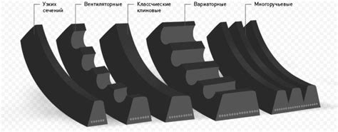 Повреждения приводных ремней