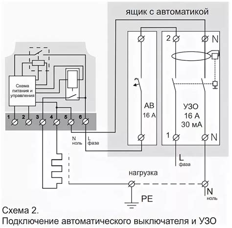 Повреждения термостата и нагревательного элемента