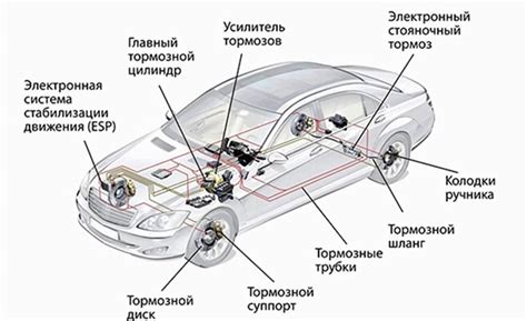 Поврежденная структура автомобиля может вызвать серьезные последствия