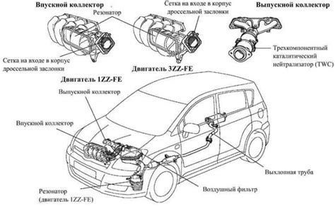 Поврежденные системы впуска и выпуска