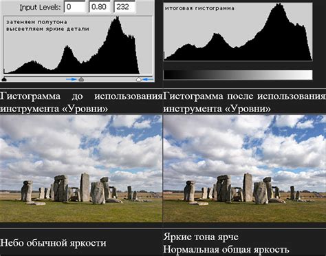 Повышение видимости контраста