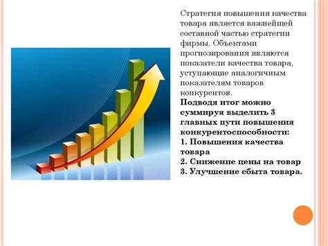 Повышение конкурентоспособности товаров