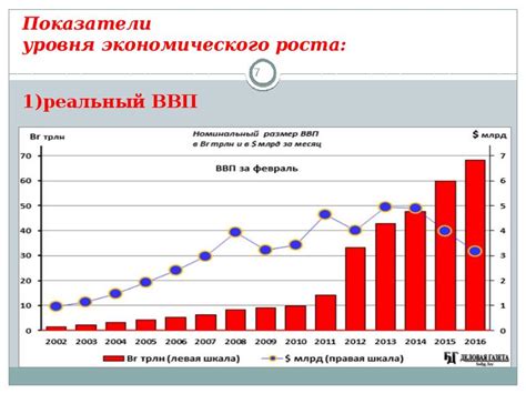 Повышение экономического роста благодаря цветным металлам