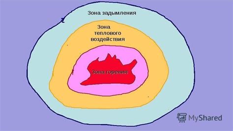 Повышенная или пониженная температура окружающей среды