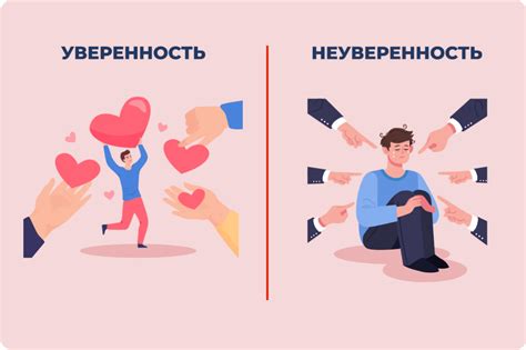 Повышенная уверенность в себе