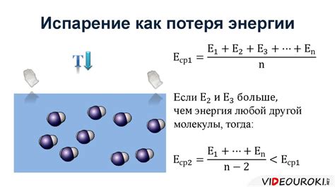 Поглощение энергии внешними факторами