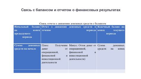 Подготовка денежных средств