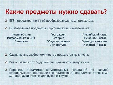 Подготовка к поступлению на психолога