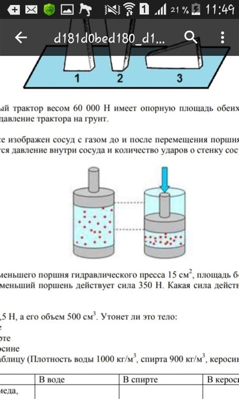 Подготовка сосуда к заполнению газом