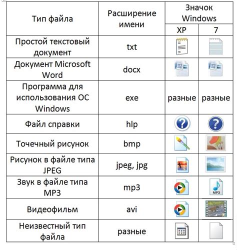 Поддерживаемые типы файлов в браузерах