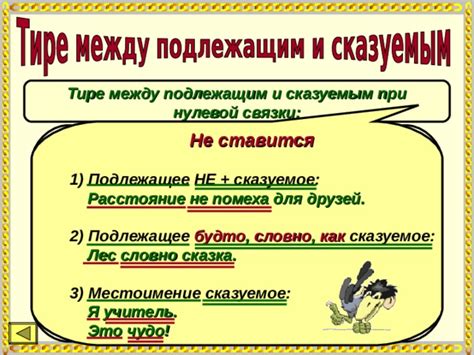 Подлежащее как существительное или местоимение