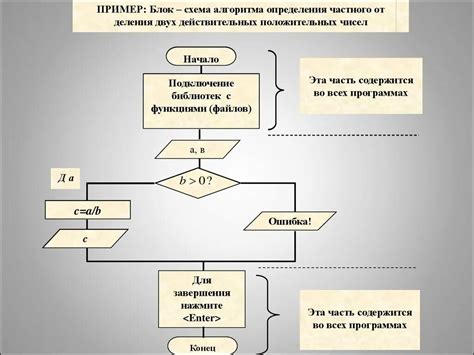 Подробное описание алгоритма и методики измерения процента азиатской внешности