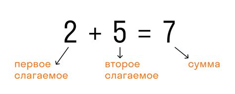 Подробный ответ на вопрос о результате сложения 2 сиксилионов плюс 2 сиксилиона