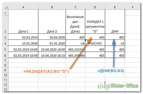 Подсчет разницы в днях