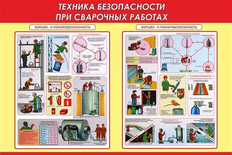 Пожароопасность: риск увеличивается