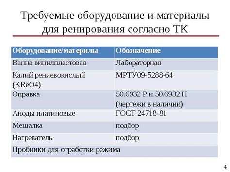 Поиск альтернативных способов просмотра НХЛ