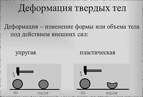 Показатель Юнга и деформация шарика