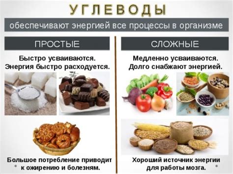 Полезные или вредные углеводы?