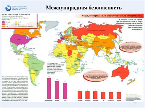 Политические аспекты запрета