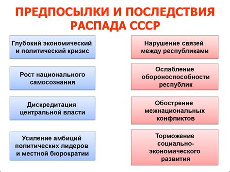 Политические причины и распад СССР