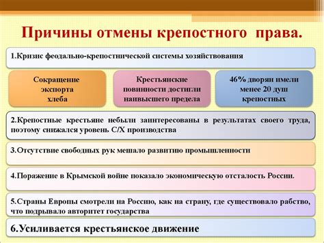 Политические причины сохранения крепостного права