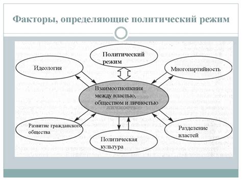 Политические факторы, влияющие на возраст пенсии космонавтов