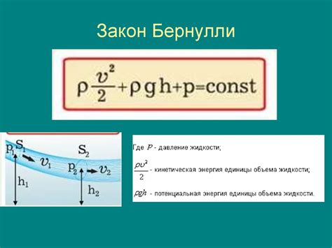 Полный напор и закон Бернулли: причины уменьшения