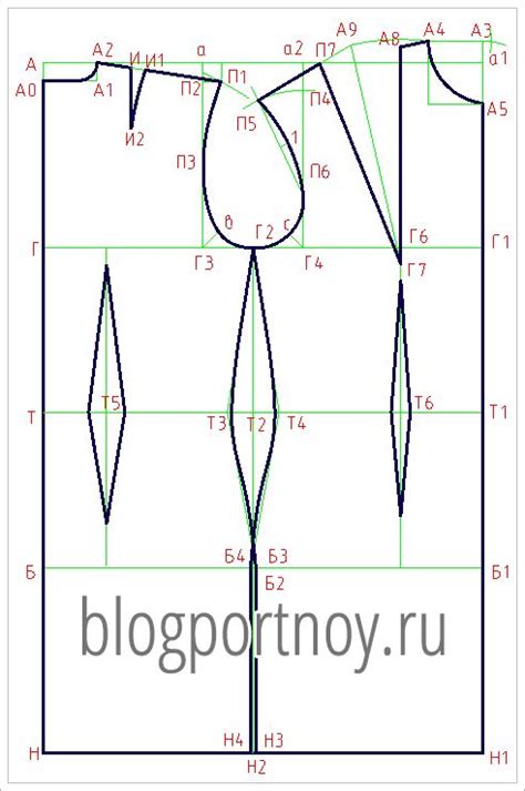 Половинный размер выкройки: значение для симметричного шитья