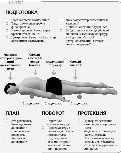 Положительные эффекты сна на животе для легких