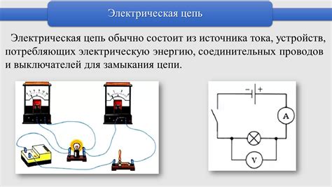 Поломка электрической цепи