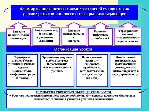 Получение более широких компетенций