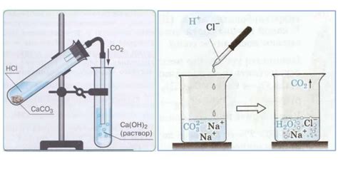 Получение углекислого газа