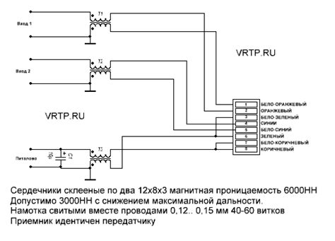 Помехи при подключении