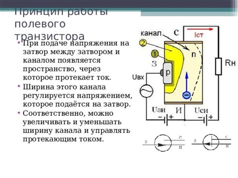 Понижение эффективности работы полевого транзистора при нагревании