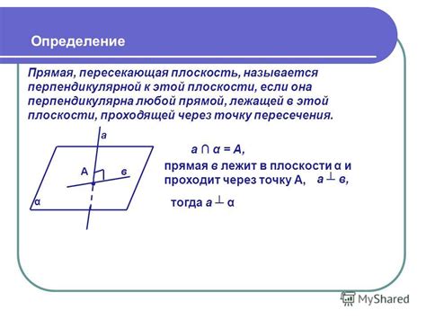 Понятие плоскости и ее связь с прямыми