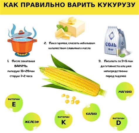 Популярность кукурузы у потребителей