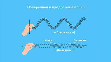 Популярные методы устранения поперечных волн